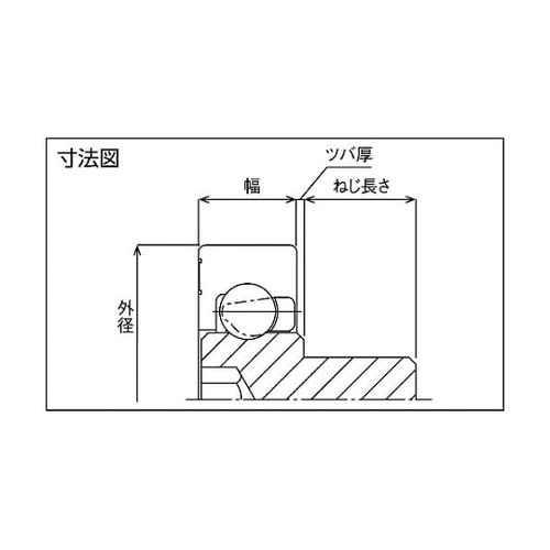 ER22B0.5JH 樹脂ベアリング