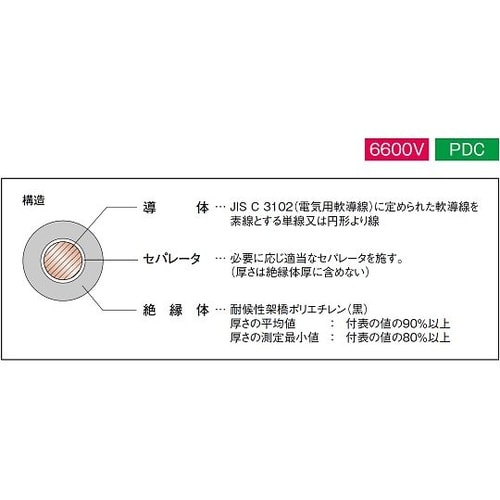 PDC 60 SQ 絶縁電線 5m