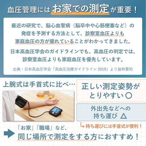 医≫手首式血圧計 ダークブルー BP−217