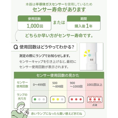 ブレスチェッカー ホワイト EB−101