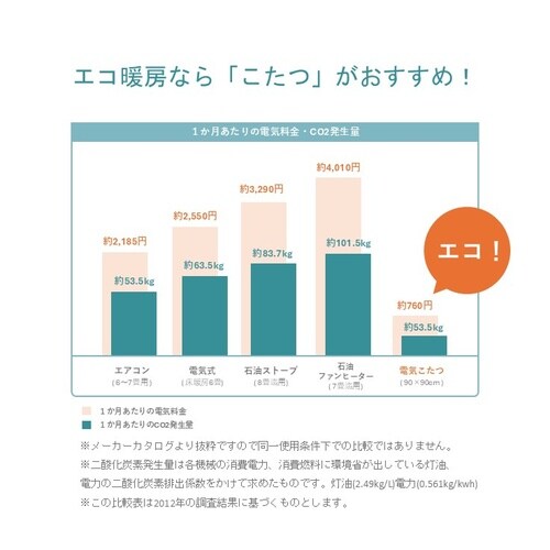 ラムリー 掛 グレー 190×190cm