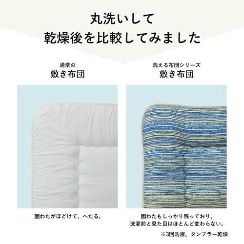 リーフラ 敷布団 ブルー 100×210×7cm