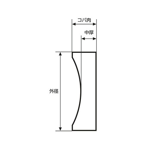平凹レンズ φ30mm 焦点距離:−60