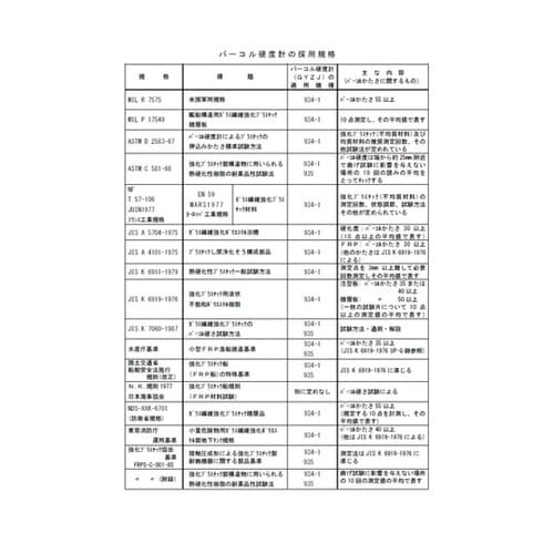 バーコル硬度計 GYZJ 934−1