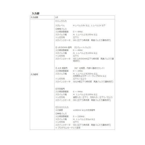 デジタルパネルメーター パルス積算(可逆