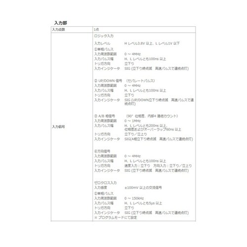 デジタルパネルメーター パルス積算(可逆