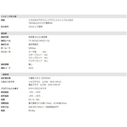 小型F/Vコンバータ ハンディ KAZ−