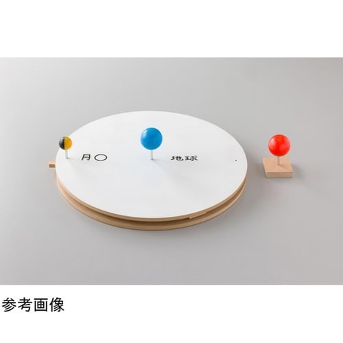 書き込み式 月・金星の見え方説明モデル