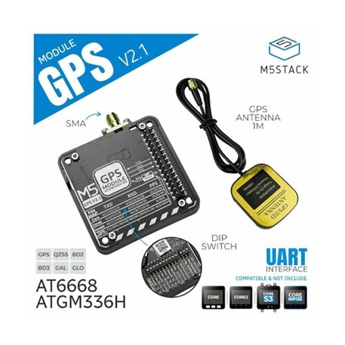 M5Stack用GPSモジュール V2.