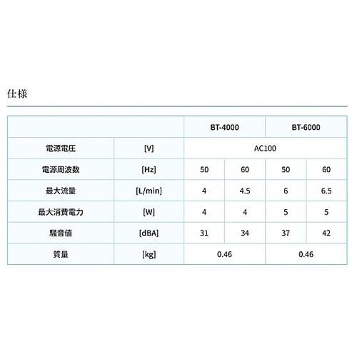 吐出専用エアーポンプ BT−4000