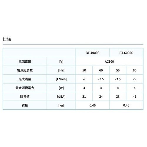 吸排両用エアーポンプ BT−6000S