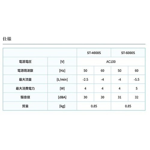吸排両用エアーポンプ ST−4000S