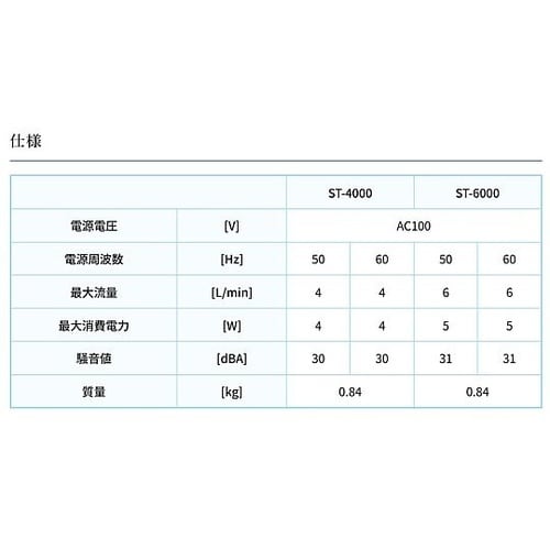 吐出専用エアーポンプ ST−6000