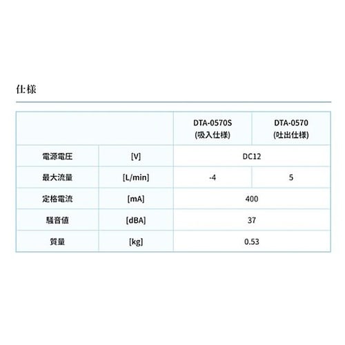 DC駆動小型ハウジングポンプ DTA−0