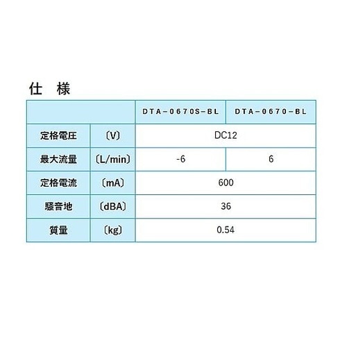 吸排両様DC駆動ハウジング ブラシレス