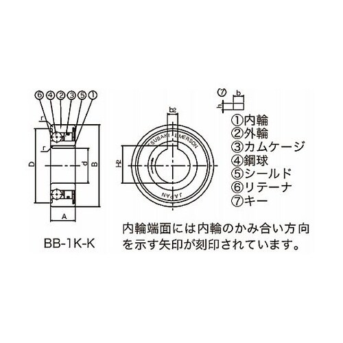 カムクラッチ BBシリーズ BB20−2