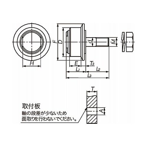 軸付ベアリングローラ(Fローラ) JBF