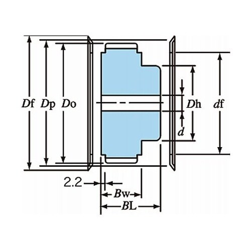 タイミングプーリ PXプーリ P5M P