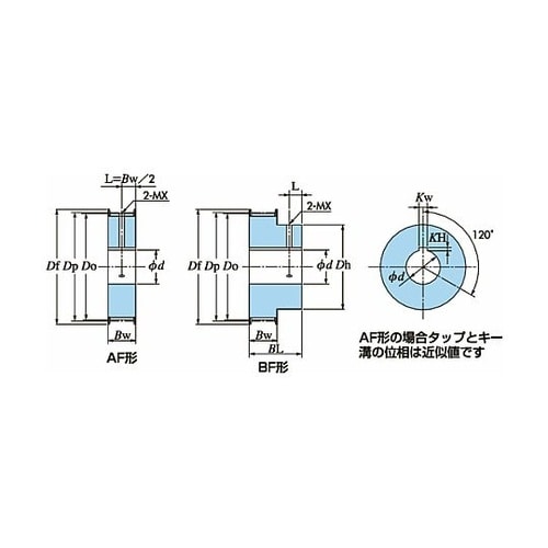 タイミングプーリ PXフィットボアプーリ
