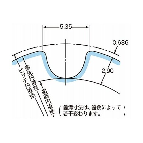タイミングプーリ PXプーリ P8M P