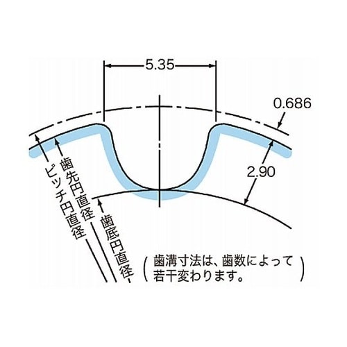 タイミングプーリ PXプーリ P8M P