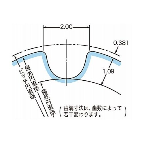 タイミングプーリ PXプーリ P3M(棒