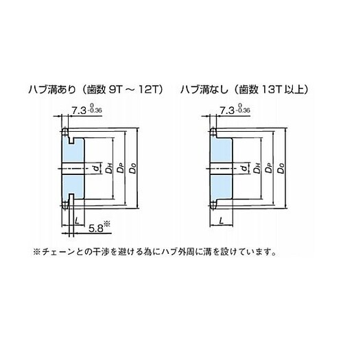 RS40 スプロケット 1Bタイプ RS