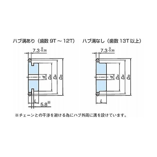 RS40 スプロケット 1Bタイプ RS
