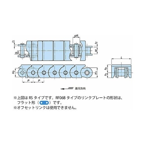 スナップカバーチェーン RF−SC・RS