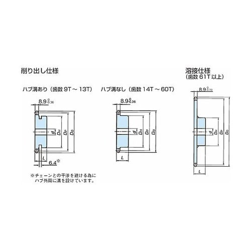 RS50 スプロケット 1Bタイプ RS
