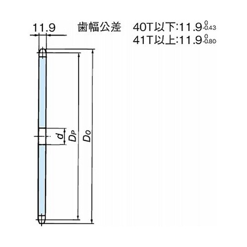 RS60 スプロケット 1Aタイプ RS