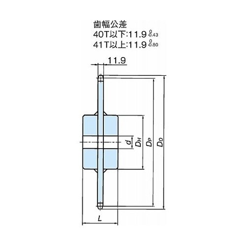 RS60 スプロケット 1Cタイプ RS