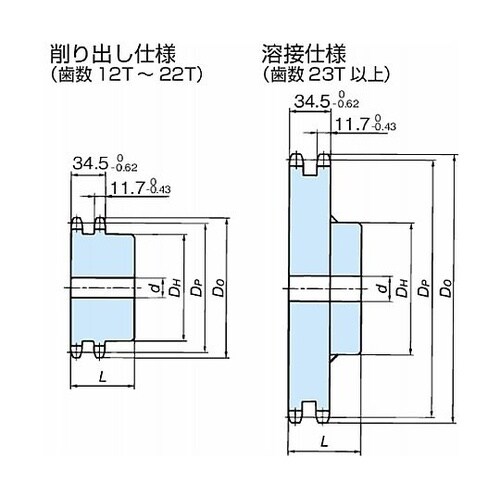 RS60 スプロケット 2Bタイプ RS