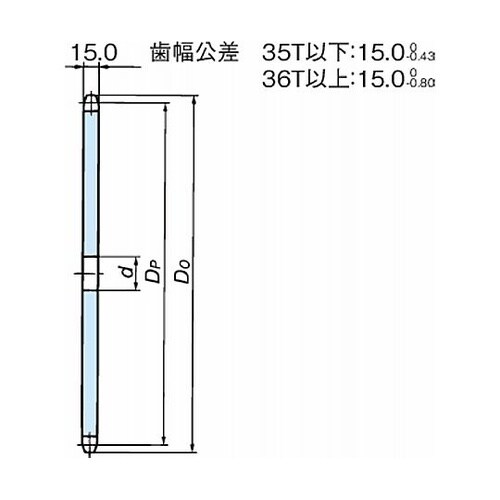 RS80 スプロケット 1Aタイプ RS