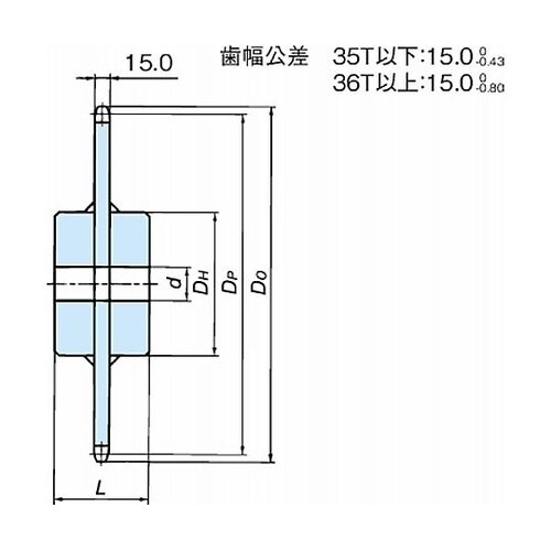 RS80 スプロケット 1Cタイプ RS