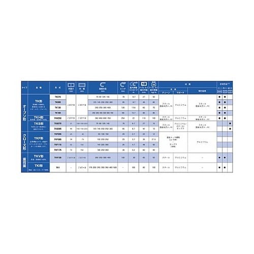 ケーブルベヤ TKS TKS070−SP