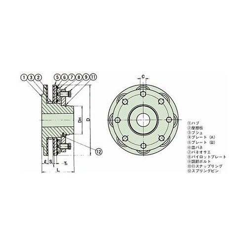 過負荷保護機器(機械式) トルクリミター