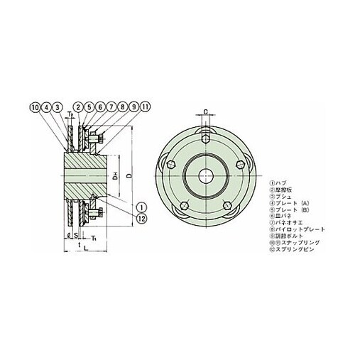 過負荷保護機器(機械式) トルクリミター
