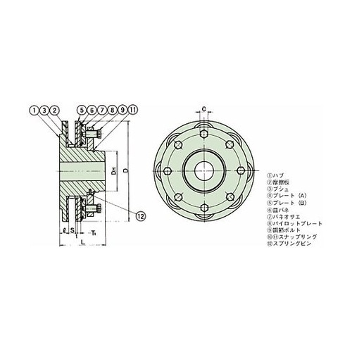 過負荷保護機器(機械式) トルクリミター