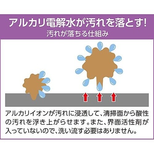 お墓丸洗いウォッシュタオル 1ケース(1