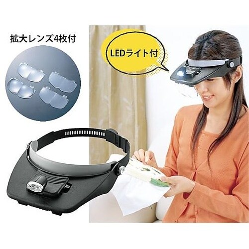 LEDライト付ヘッドルーペバイザー 1ケ