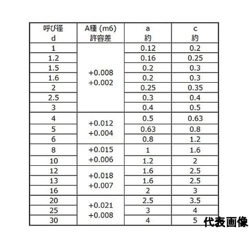 平行ピンA種 S45C 1.6×6 PA