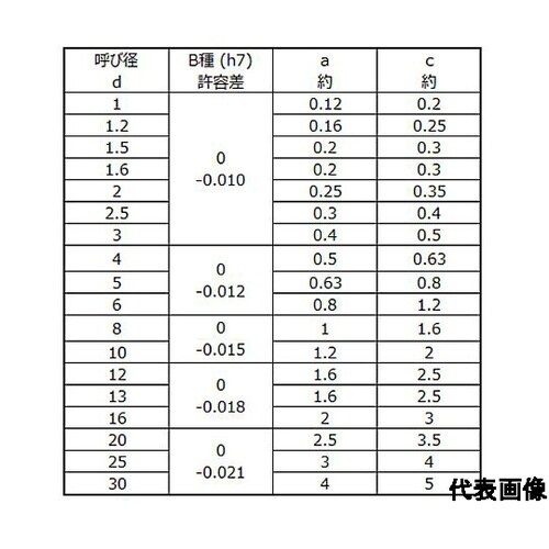 平行ピンB種 S45C 4×12 PAR