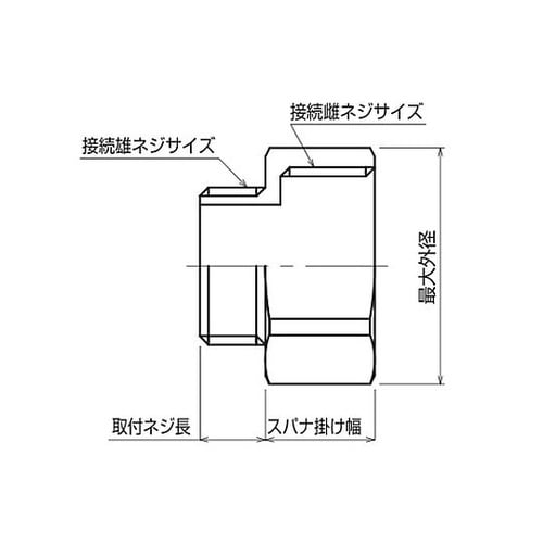 逆アダプタ WR−42−54
