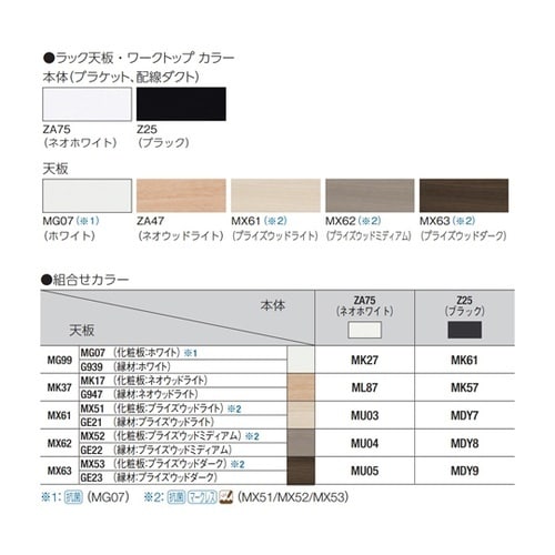 メディフィス 単壁エンドパネル1920H