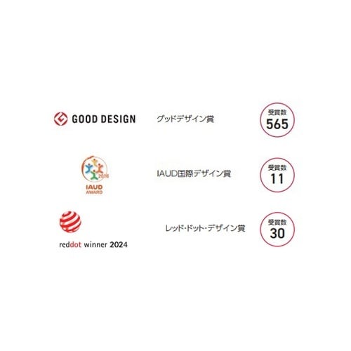 ローバックチェア シルフィータイプ アプ