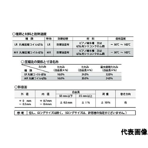 丸線コイルバネ LRタイプ 外径 25