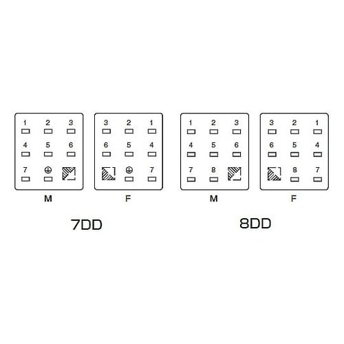 角型コネクタ3C形インサート YTIF8