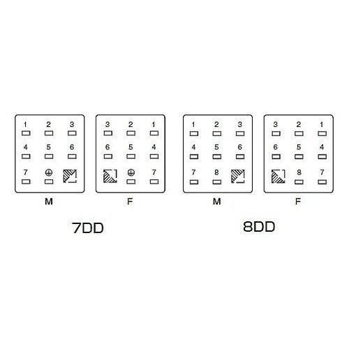 角型コネクタ3C形インサート YTIM8