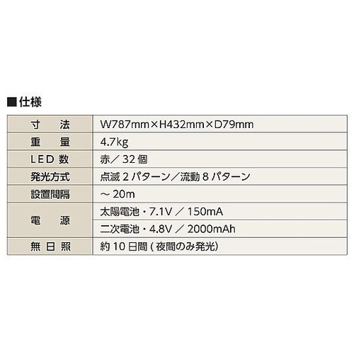 LED矢印板 ソーラーストリームアロー